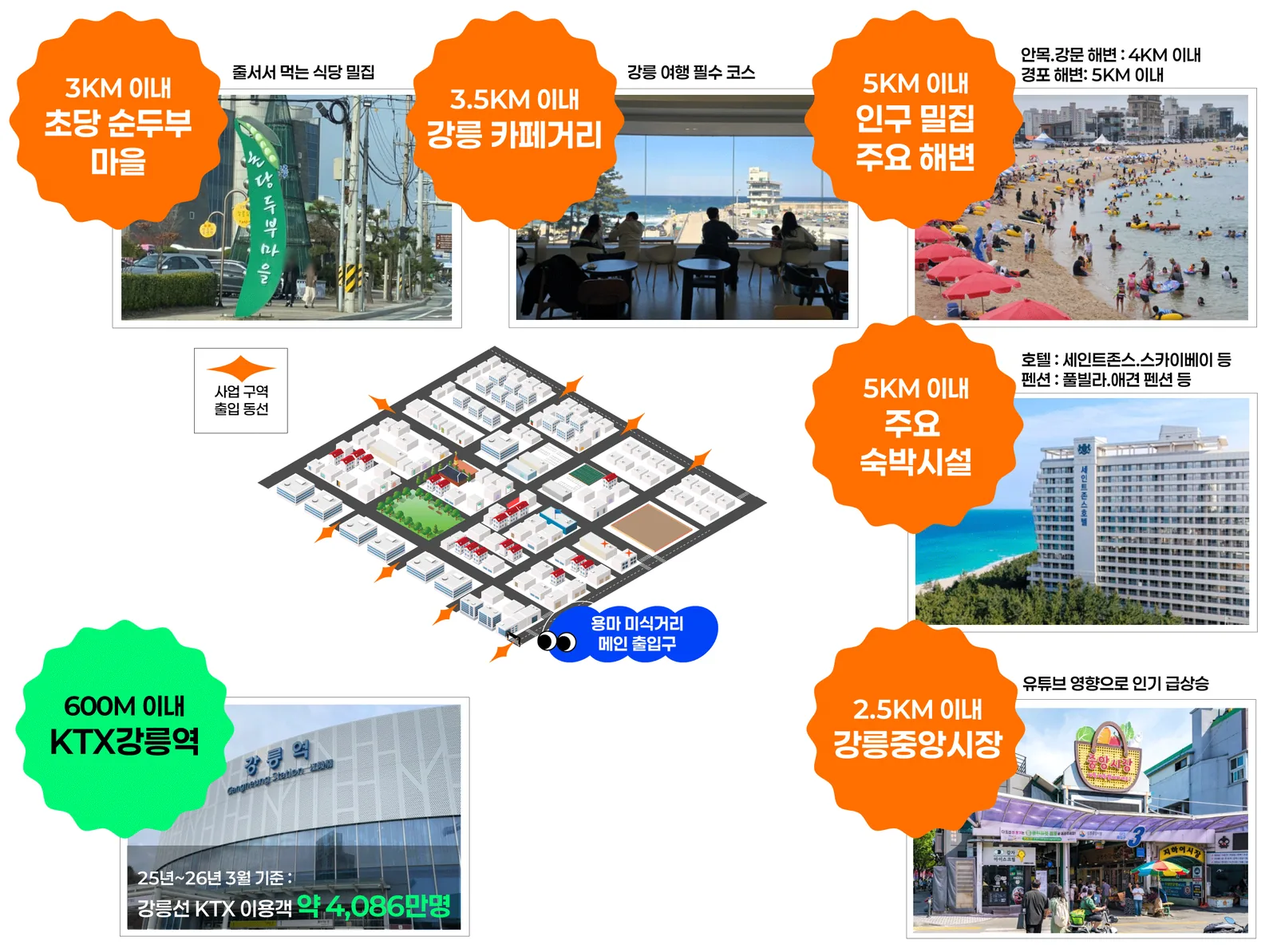 용마미식거리 주변 관광 인프라 지도