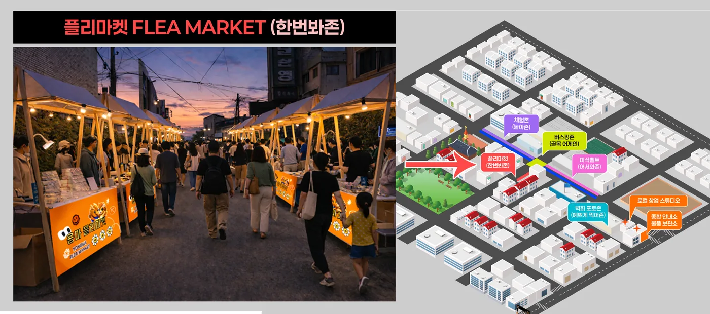한번봐존 프리마켓과 로컬창업